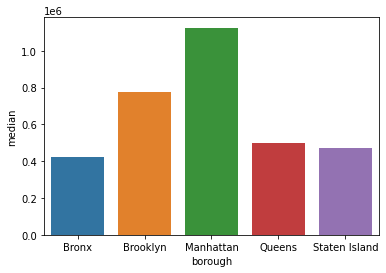 _images/05_data_exploration_67_0.png