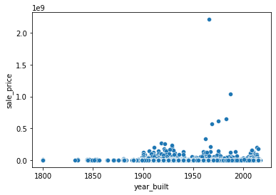 _images/05_data_exploration_81_0.png